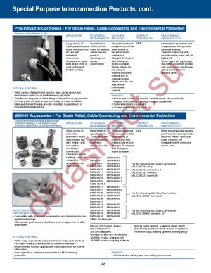 M85049/27-22W datasheet  